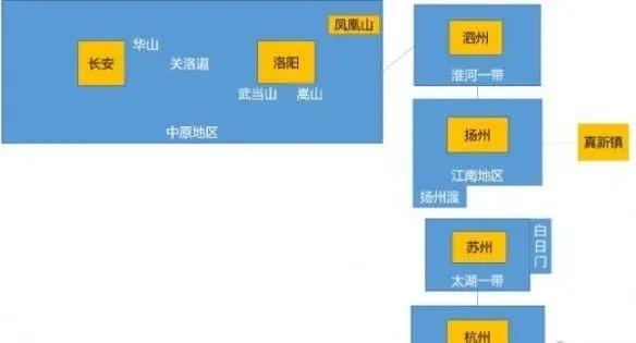 202210300948262286420012