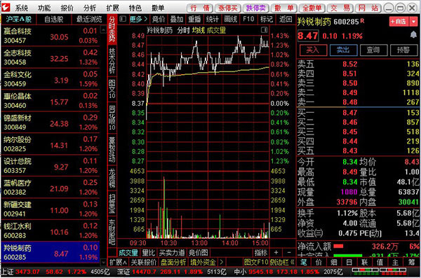 202210300952077070710002