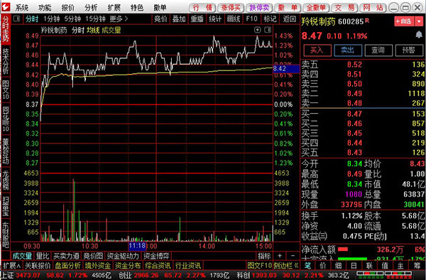 202210300952084964860004