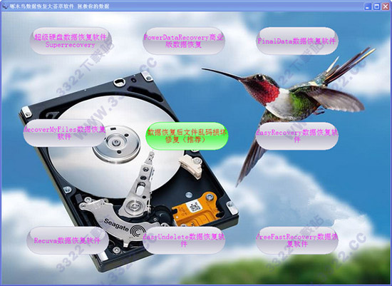 啄木鸟数据恢复大荟萃软件