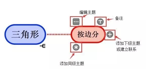 202210301010310840570006