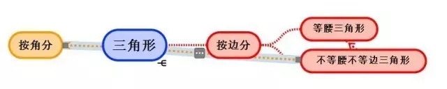 202210301010314124240007