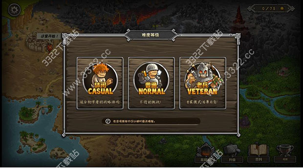 王国保卫战前线