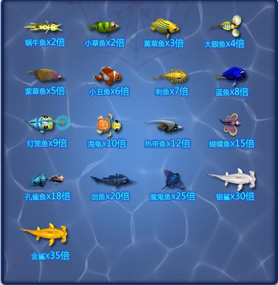 202210301025214062320003