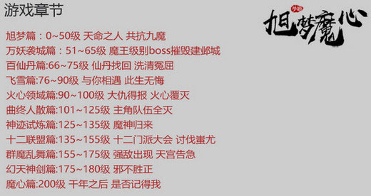 202210301027114815550009