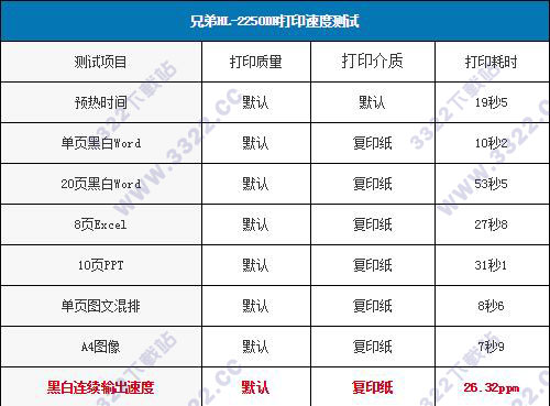 202210301050106962930010