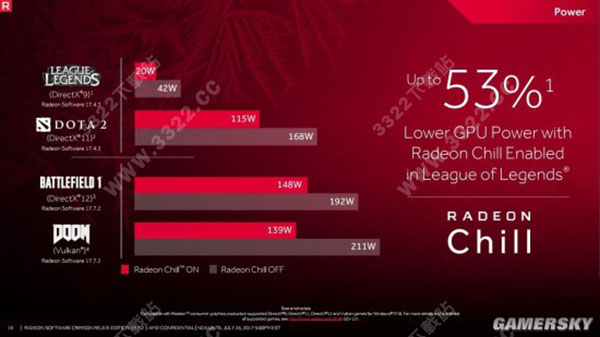 202210301050359039930002