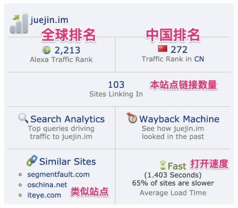 202210301057391139700011