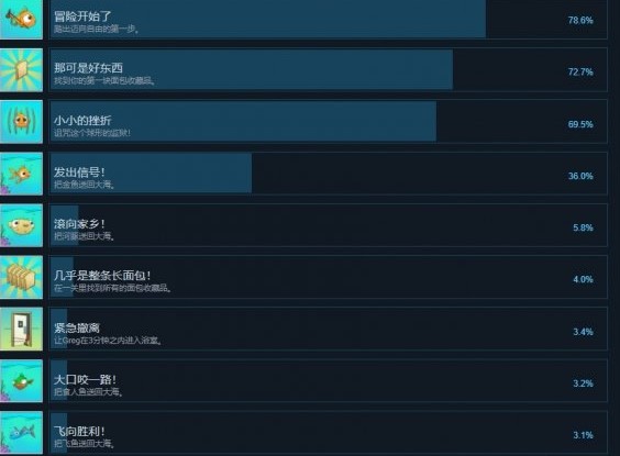 202210301105322780710013