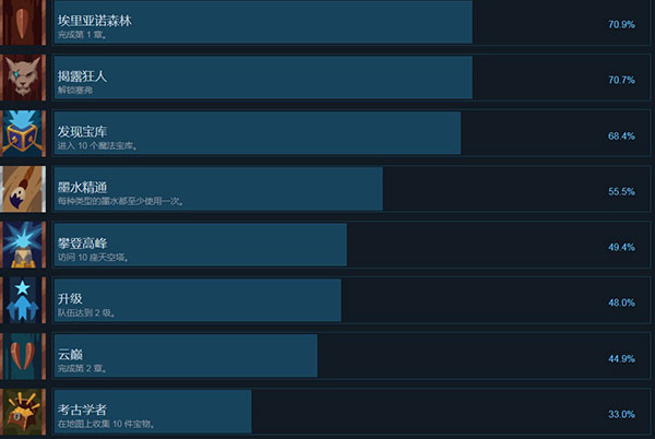 202210301108242919260005