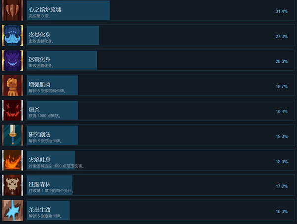 202210301108246022750006