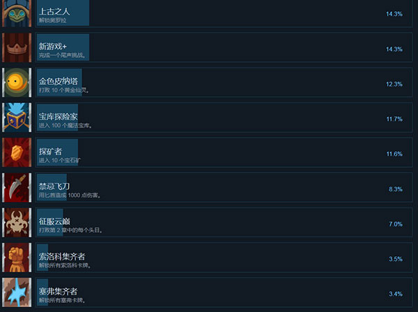 202210301108249372430007