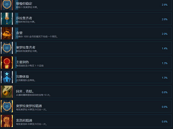 202210301108253167870008