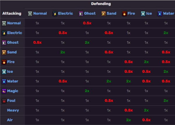 202210301115457968170003