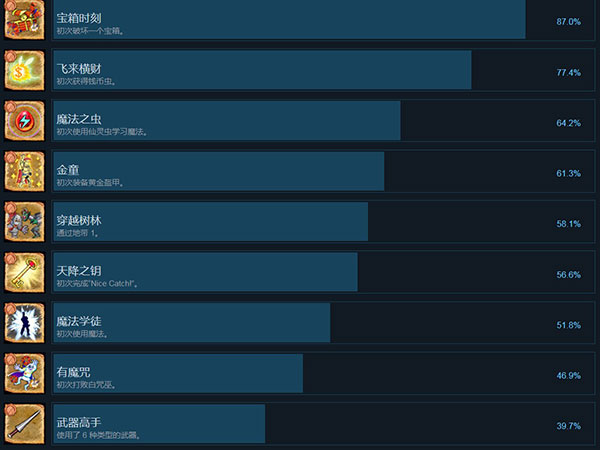 202210301124407040020006