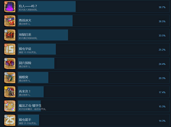 202210301124411111730007