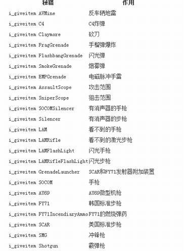 202210301125070214320021