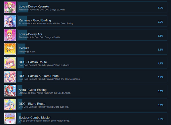 202210301125349473600008