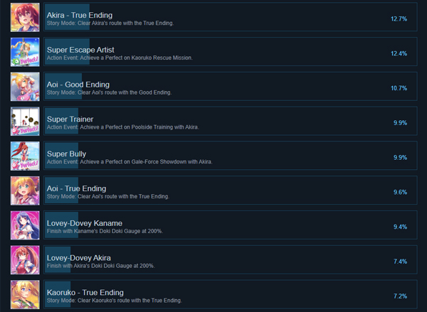 202210301125359257320011