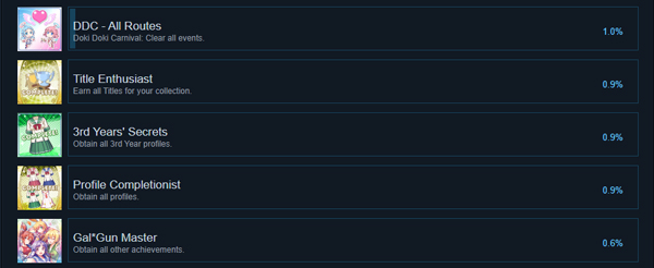 202210301125362910300012