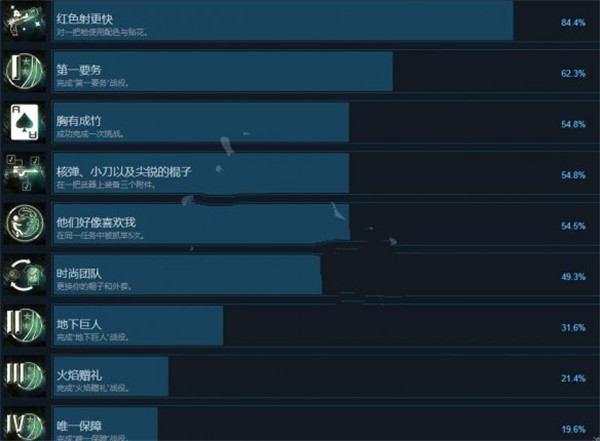 202210301125446112960020