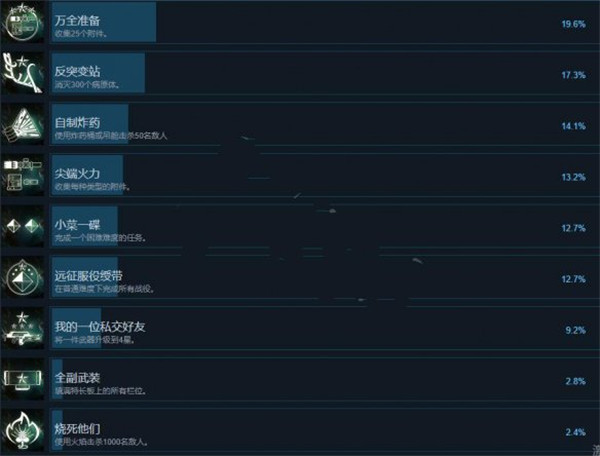 202210301125449602760021