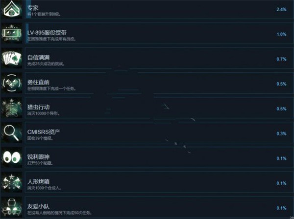 202210301125452921340022