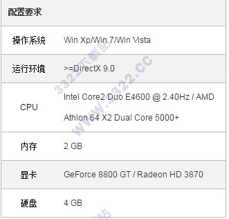 202210301125486387570007