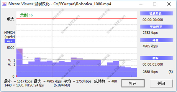 202210310228119348910003