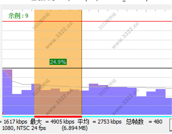 202210310228122417940004