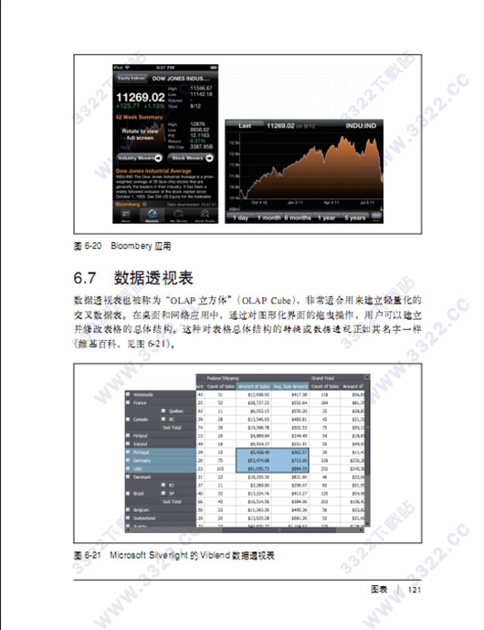 202210310228440752270001