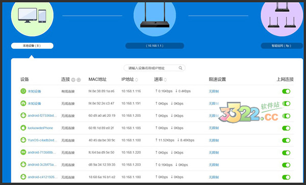 202210310230041334660005