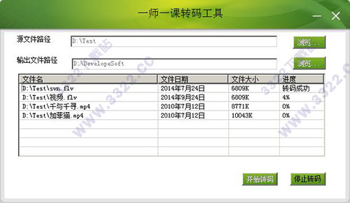 202210310230144952370010