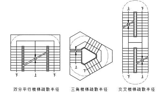 202210310250445556240014