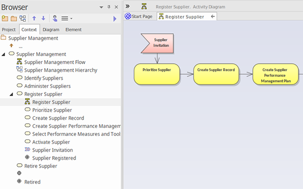 202210310302599412210009