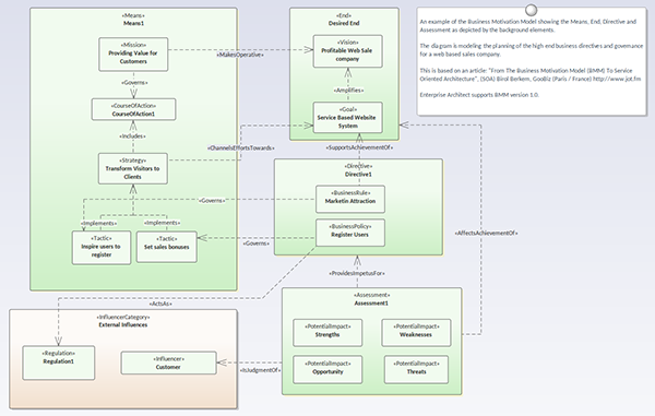 202210310303018112180014