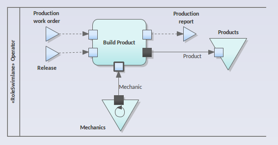 202210310303020274130015