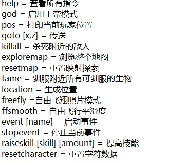 202210310305505058750022