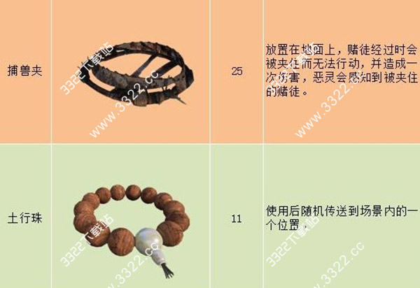 202210310306309701060015