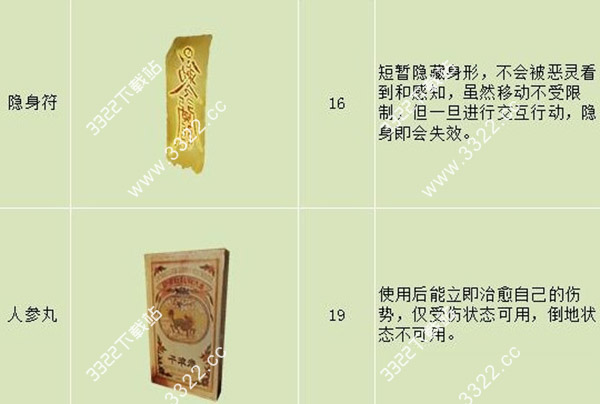 202210310306313351560016