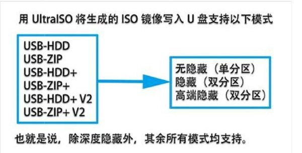 202210310311300622680004