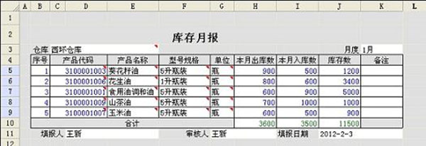 202210310317010992700003