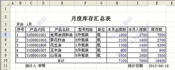 202210310317015546320004