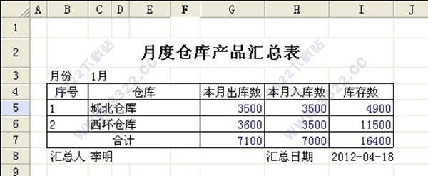 202210310317018981210005