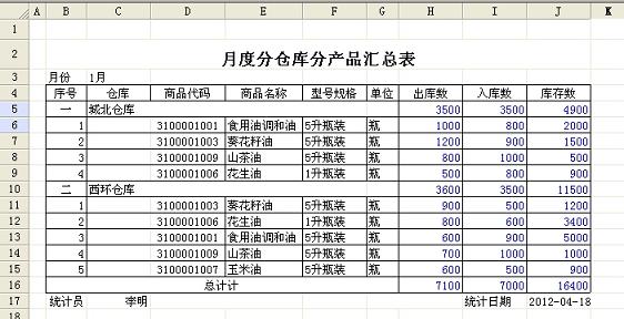 202210310317022474360006