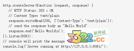 202210310318166916270009