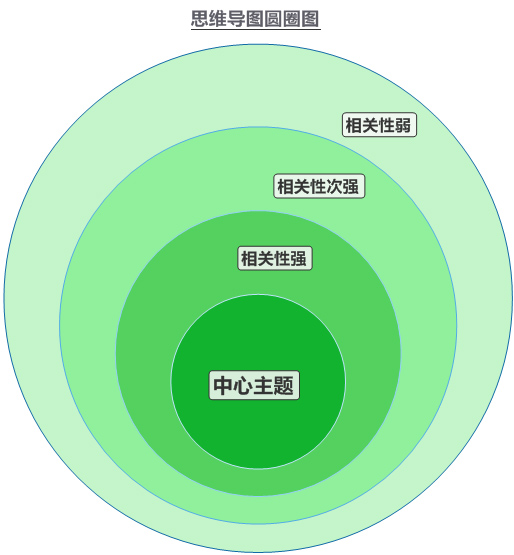 202210310322189875660003