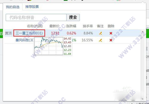 202210310324301001590006