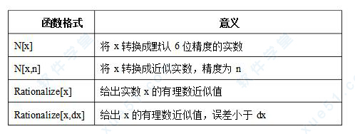 202210310324480551440009