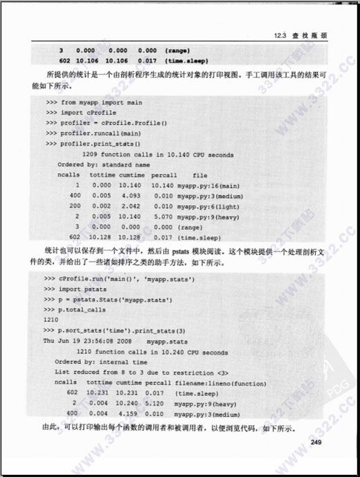 202210310327308038630001